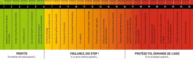 Mobilisation contre les violences faites aux femmes — Cholet
